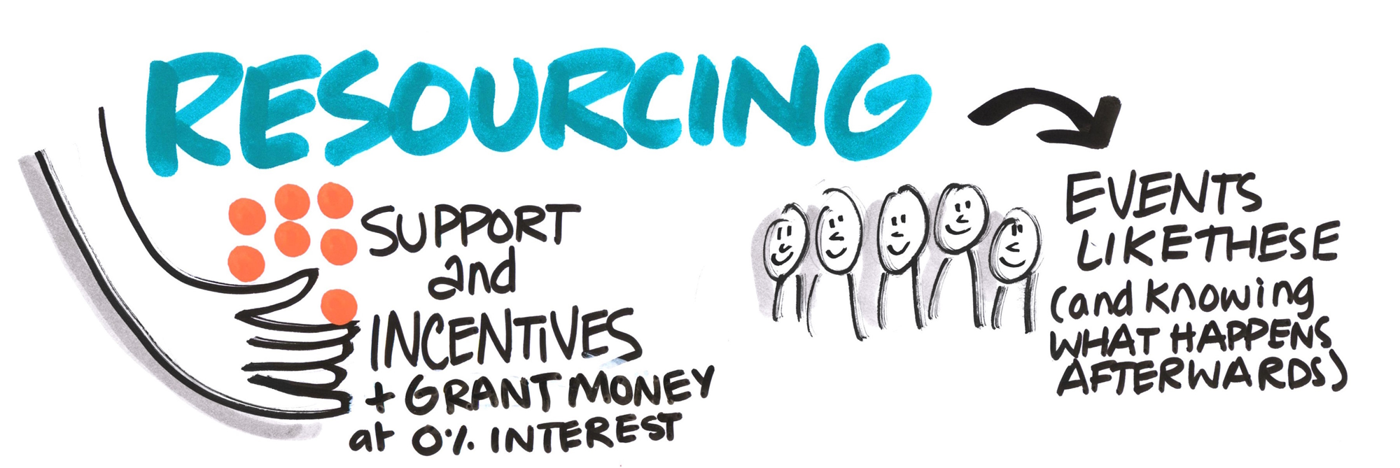 Cartoon about issues facing fishers